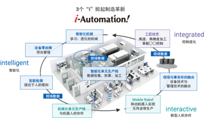助力啤酒包装行业智能化转型——欧姆龙与青岛德隆技术交流活动成功举办